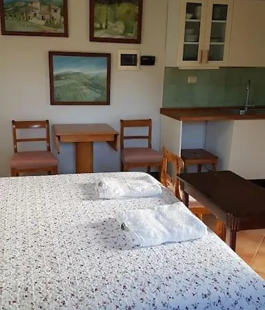 Un Piccolo Paradiso Nel Chianti Piu Selvaggio Greve in Chianti