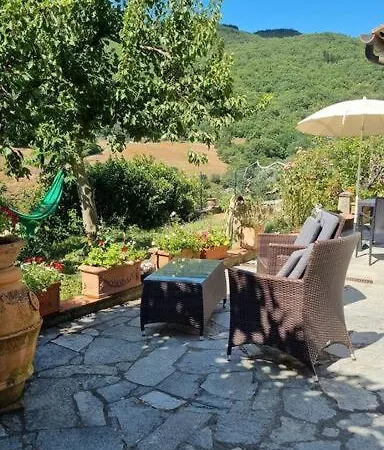 Un Piccolo Paradiso Nel Chianti Piu Selvaggio *